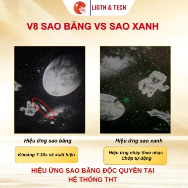 Đèn Chiếu Sao Thiên Hà V8 Loa Bluetooth Giảm Giá 779k - Đèn Trang Trí Phòng Ngủ Vũ Trụ Galaxy 8 Đèn Chiếu Sao Thiên Hà V8 Loa Bluetooth Giảm Giá 779k - Đèn Trang Trí Phòng Ngủ Vũ Trụ Galaxy 8