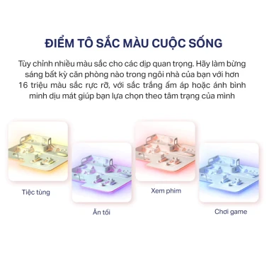 Đèn Dây LED Thông Minh TP-Link Tapo L900 - Nhiều Màu Sắc, WiFi, Giá Chỉ 499k! 4