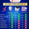 Đèn thiên hà V8 THT Sao Xanh 19 Phim chiếu Galaxy hành tinh thiên văn trang trí nhà cửa phòng ngủ có loa bluetooth 5