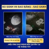 Đèn thiên hà V8 THT Sao Xanh 19 Phim chiếu Galaxy hành tinh thiên văn trang trí nhà cửa phòng ngủ có loa bluetooth 6