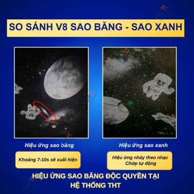 Đèn thiên hà V8 THT Sao Xanh 19 Phim chiếu Galaxy hành tinh thiên văn trang trí nhà cửa phòng ngủ có loa bluetooth