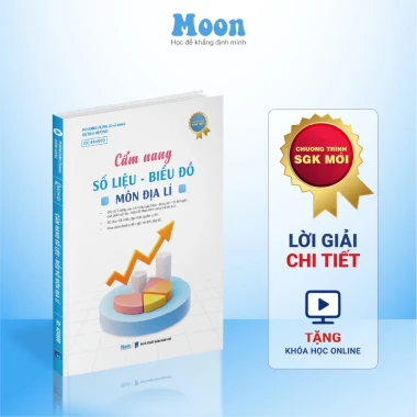 Địa lí 12 Chương trình mới : Sách Tổng ôn Địa Lí ôn thi thpt quốc gia 2026, đánh giá năng lực moonbook 13 Địa lí 12 Chương trình mới : Sách Tổng ôn Địa Lí ôn thi thpt quốc gia 2026, đánh giá năng lực moonbook 13