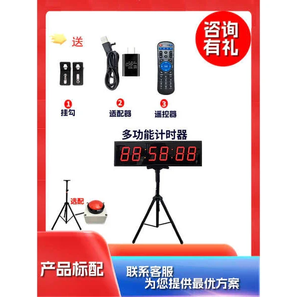 Câu chuyện người dùng: Đánh giá đồng hồ bấm giờ LED trong lớp học và hội nghị