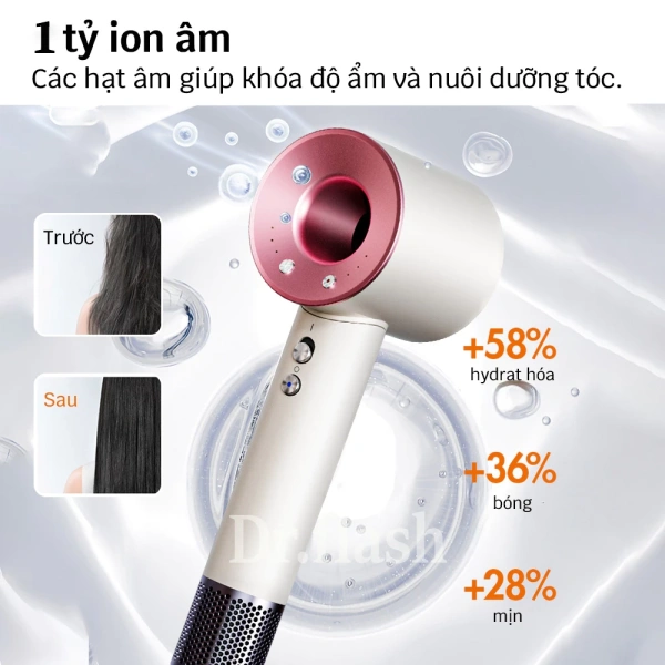 Trải nghiệm thực tế: Sử dụng Dr Flash máy sấy tóc 1 tỷ ion âm trong 7 ngày – cảm nhận tốc độ và độ mềm tóc