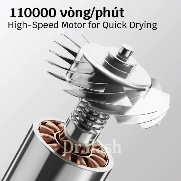 Hình ảnh sản phẩm Dr Flash Máy sấy tóc 1 tỷ ion âm, công suất cao sấy nhanh, bảo vệ tóc, màu hồng – 439.999đ
