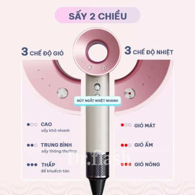 Dr Flash Máy sấy tóc 1 tỷ ion âm, công suất cao sấy nhanh, bảo vệ tóc, màu hồng – 439.999đ 5