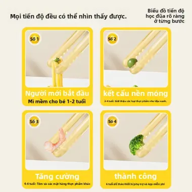 Đũa Tập Ăn Cho Bé 1-6 Tuổi Disney - Đũa Trẻ Em Tập Gắp, Giá Chỉ 83.000Đ 4 Đũa Tập Ăn Cho Bé 1-6 Tuổi Disney - Đũa Trẻ Em Tập Gắp, Giá Chỉ 83.000Đ 4
