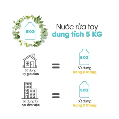 Dung dịch rửa tay Hygi gel không màu không mùi 5kg giá tốt chỉ 220k giảm từ 286k 6
