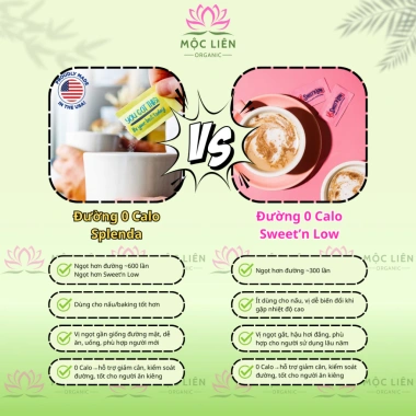 Đường Splenda Không Calo 100g – Ăn Kiêng Kiểm Soát Tiểu Đường, Keto, Giá Ưu Đãi 49.500₫