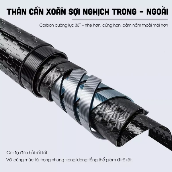Hình ảnh sản phẩm Gác cần câu cá HKSA 110-210cm - Độ dài linh hoạt, chịu tải cao, giá ưu đãi 1,980,000₫