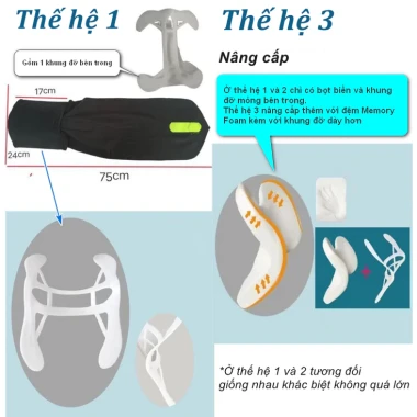 Gối Nẹp Cổ Du Lịch Memory Foam Ergonomic - Ngủ Tư Thế Chuẩn, Giá Sale 289750đ 7 Gối Nẹp Cổ Du Lịch Memory Foam Ergonomic - Ngủ Tư Thế Chuẩn, Giá Sale 289750đ 7