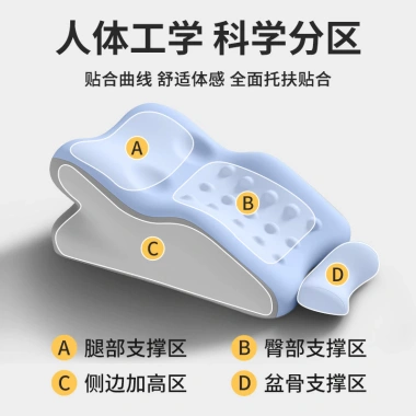 Gối ngủ đa năng cho cặp đôi: Đệm giường nâng cao, hỗ trợ vị trí, tăng khoái cảm tình yêu 4 Gối ngủ đa năng cho cặp đôi: Đệm giường nâng cao, hỗ trợ vị trí, tăng khoái cảm tình yêu 4