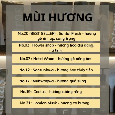 [HÀNG CTY] Sữa Tắm Hương Nước Hoa Hetras Body Wash 1.013ml đủ mùi hương 6