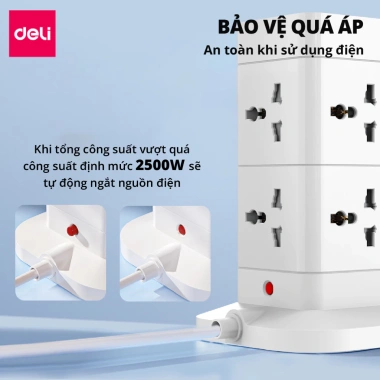 [HOẢ TỐC] Ổ Cắm Điện Dáng Trụ, Ổ Điện Tháp DELI 8-12 Lỗ Cắm Cổng Sạc USB TypeC Nút Bảo Vệ Quá Áp Công Suất 2.500W Dây 4m 6