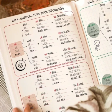 Học Tiếng Trung Từ Cơ Bản - Sách Ghép Câu Từng Bước Giao Tiếp, Giảm 20% Chỉ 79k + File Nghe 3 Học Tiếng Trung Từ Cơ Bản - Sách Ghép Câu Từng Bước Giao Tiếp, Giảm 20% Chỉ 79k + File Nghe 3
