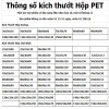 Hộp Mica PET trong suốt Set 10/5 – Đựng nến, bánh, kẹo, quà sinh nhật, event – Giá 45k 6