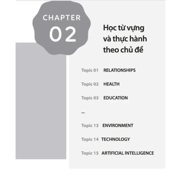 Cấu trúc và nội dung chi tiết của sách HSA 2.025 – Tổng ôn tiếng Anh cho kỳ thi đánh giá năng lực Hà Nội