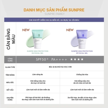 Kem Chống Nắng Mona Frema SUNPRE EG 30ml - Dòng Ngũ Cồn, Khuyết Điểm, Da Dầu, Mụn, 640k 6
