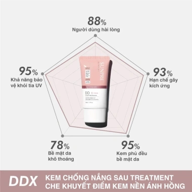Kem Chống Nắng và Nền Mona Frema SUNPRE DD Xtreme 50ml màu hồng SPF50+ dưỡng da, giảm còn 1.128.600 VND 6