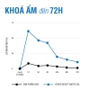 Kem dưỡng ẩm Hydro Boost Neutrogena 50g Water Gel Hyaluronic Acid cấp nước sâu - Giá 297k 4