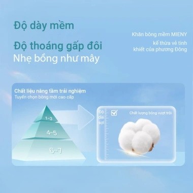 Khăn Cotton Mềm MIENY Dùng 1 Lần Lau Khô, Lau Ướt - Khăn Rút Đa Năng Rửa Mặt, Tẩy Trang, Lau Chùi Không Xơ, Không Mùi 5