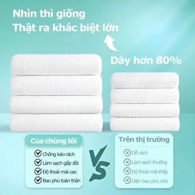 Khăn Tắm Du Lịch Dùng Một Lần KIVA Sợi Cellulose 100% Thấm Hút Mềm Mịn Chỉ 4900đ 6