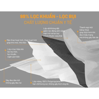 Khẩu trang 4D KF94 4 lớp kháng khuẩn chống UV - Tặng 10 cái - Giá chỉ 105000đ 6
