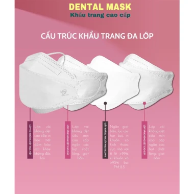 Khẩu trang 4D KF94 4 lớp kháng khuẩn chống UV - Tặng 10 cái - Giá chỉ 105000đ 7