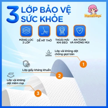 Khẩu trang 5D Hannah Seyo AHP 3 lớp kháng khuẩn chống bụi mịn UV giá chỉ 98k/thùng 600cái 5 Khẩu trang 5D Hannah Seyo AHP 3 lớp kháng khuẩn chống bụi mịn UV giá chỉ 98k/thùng 600cái 5