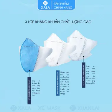 Khẩu trang y tế 5D Xuân Lai, 500 Chiếc Khẩu trang XL MASK Dành Cho Người Lớn 3 Lớp Vải Kháng Khuẩn 4