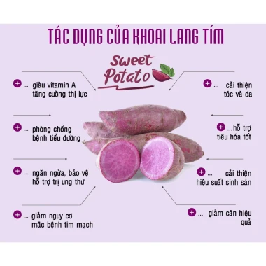 Khoai Lang Mật Sấy Dẻo Đà Lạt 500gr - Đặc Sản Giảm Giá Còn 65000đ 7 Khoai Lang Mật Sấy Dẻo Đà Lạt 500gr - Đặc Sản Giảm Giá Còn 65000đ 7