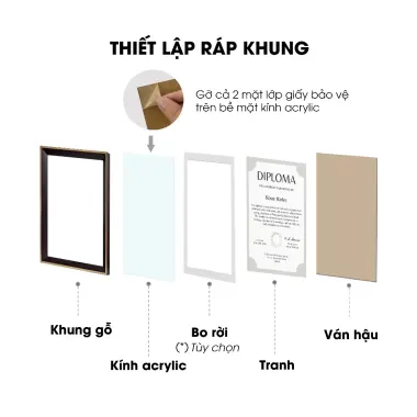 Khung Vinh Danh A3 Cao Cấp - Giảm 61K: Khung Bằng Khen, Tốt Nghiệp, Giấy Chứng Nhận Giá Rẻ 228000đ 10 Khung Vinh Danh A3 Cao Cấp - Giảm 61K: Khung Bằng Khen, Tốt Nghiệp, Giấy Chứng Nhận Giá Rẻ 228000đ 10