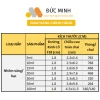 Lọ Tinh Dầu Thủy Tinh Nâu 5-100ml Giá Rẻ - Nắp Nhôm Vàng Chất Lượng Cao 6