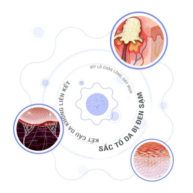Mặt Nạ Ánh Sáng Sinh Học 7 Màu Chính Hãng - Giảm 53k Còn 179k 6 Mặt Nạ Ánh Sáng Sinh Học 7 Màu Chính Hãng - Giảm 53k Còn 179k 6