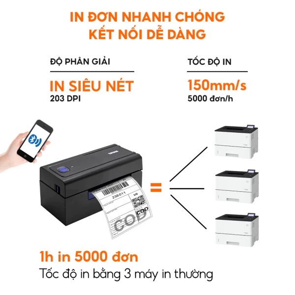 Hình ảnh sản phẩm Máy In Nhiệt Bluetooth AYIN 480BT Giá Cực Sốc - In Đơn TMĐT A6 A7 Chỉ 1.799.000đ
