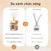 Máy khuếch tán tinh dầu tự động 500ml hương thơm tự nhiên lan tỏa mạnh giá 160.200₫ 6