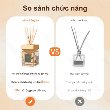 Máy khuếch tán tinh dầu tự động 500ml hương thơm tự nhiên lan tỏa mạnh giá 160.200₫