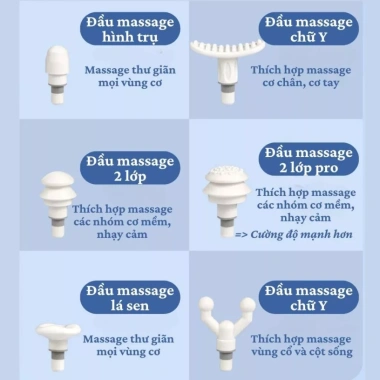 Máy massage mini cầm tay - Súng massage toàn thân, rung siêu cao giảm đau nhức, nhỏ gọn tiện lợi 6 Máy massage mini cầm tay - Súng massage toàn thân, rung siêu cao giảm đau nhức, nhỏ gọn tiện lợi 6