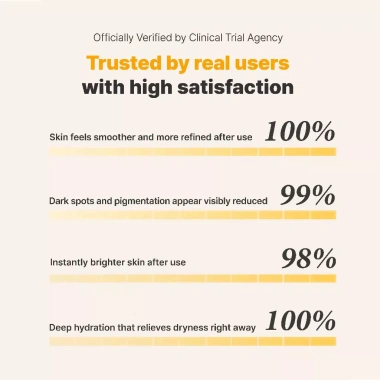 Maybena Serum Gạo Glutathione & Retinol Duo Dưỡng Da Sáng 40ml 575.025đ 4