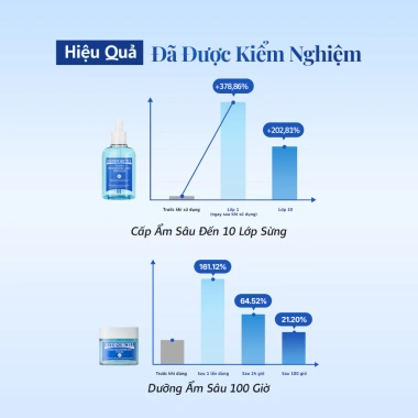 Mediforcell Ampoule 100ml + Kem Dưỡng 100ml Siêu Cấp ẩm, Căng Bóng Da, Giá 640k 6 Mediforcell Ampoule 100ml + Kem Dưỡng 100ml Siêu Cấp ẩm, Căng Bóng Da, Giá 640k 6