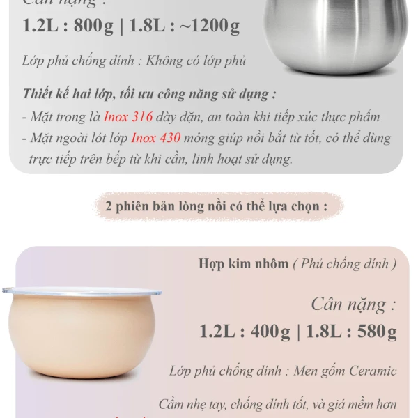 Cách lựa chọn nồi cơm điện inox 1.2‑1.8 L phù hợp cho mỗi gia đình
