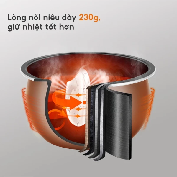 Hình ảnh sản phẩm Nồi cơm điện tử Gaabor RC-30T01A dung tích 1.2 lít 5 chế độ nấu đa năng lòng nồi chống dính giữ ấm đến 24H