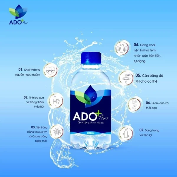 Hình ảnh sản phẩm Nước Suối Chai Nhỏ ADO+ / Chai 220ml / Thùng 24 Chai ( Nước Suối MiNi)