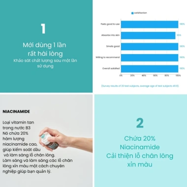 Porecent Niacinamide 20% Serum Vitamin B3 40ml Thu Nhỏ Lỗ Chân Lông, Se Khít 5