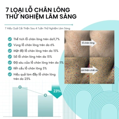 Porecent Niacinamide 20% Serum Vitamin B3 40ml Thu Nhỏ Lỗ Chân Lông, Se Khít 6