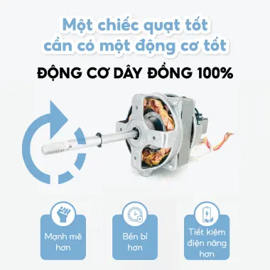 Quạt Chân Quỳ Sàn B4 SanKyo 40cm - Giá Chỉ 460k Thay Vì 593400 VND 8