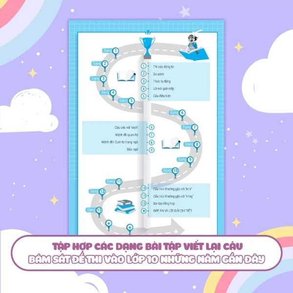 Cách tận dụng sách Bài Tập Viết Lại Câu Tiếng Anh để ôn thi nhanh trong 10 ngày