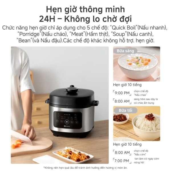 Hình ảnh sản phẩm Simplus Nồi áp suất điện Nồi cơm điện Dung Tích 6L