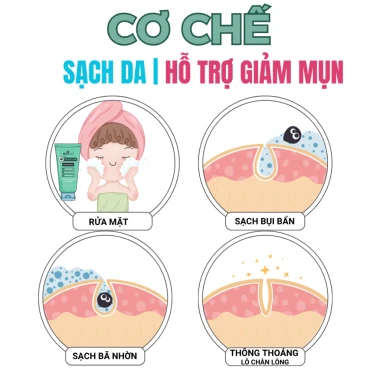 Sữa Rửa Mặt Doctor Care Oroxylum Cho Da Dầu Dễ Nổi Mụn 90g