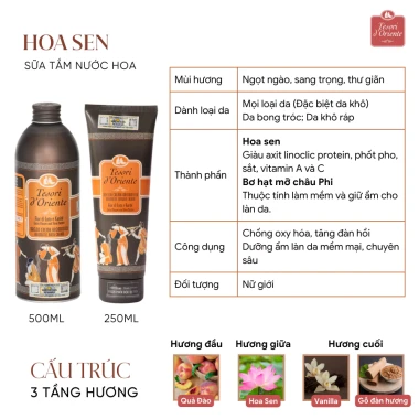 Sữa Tắm Nước Hoa Tesori d'Oriente 250ml/500ml Ý Chính Hãng Giá Cực Tốt Chỉ 99.000đ